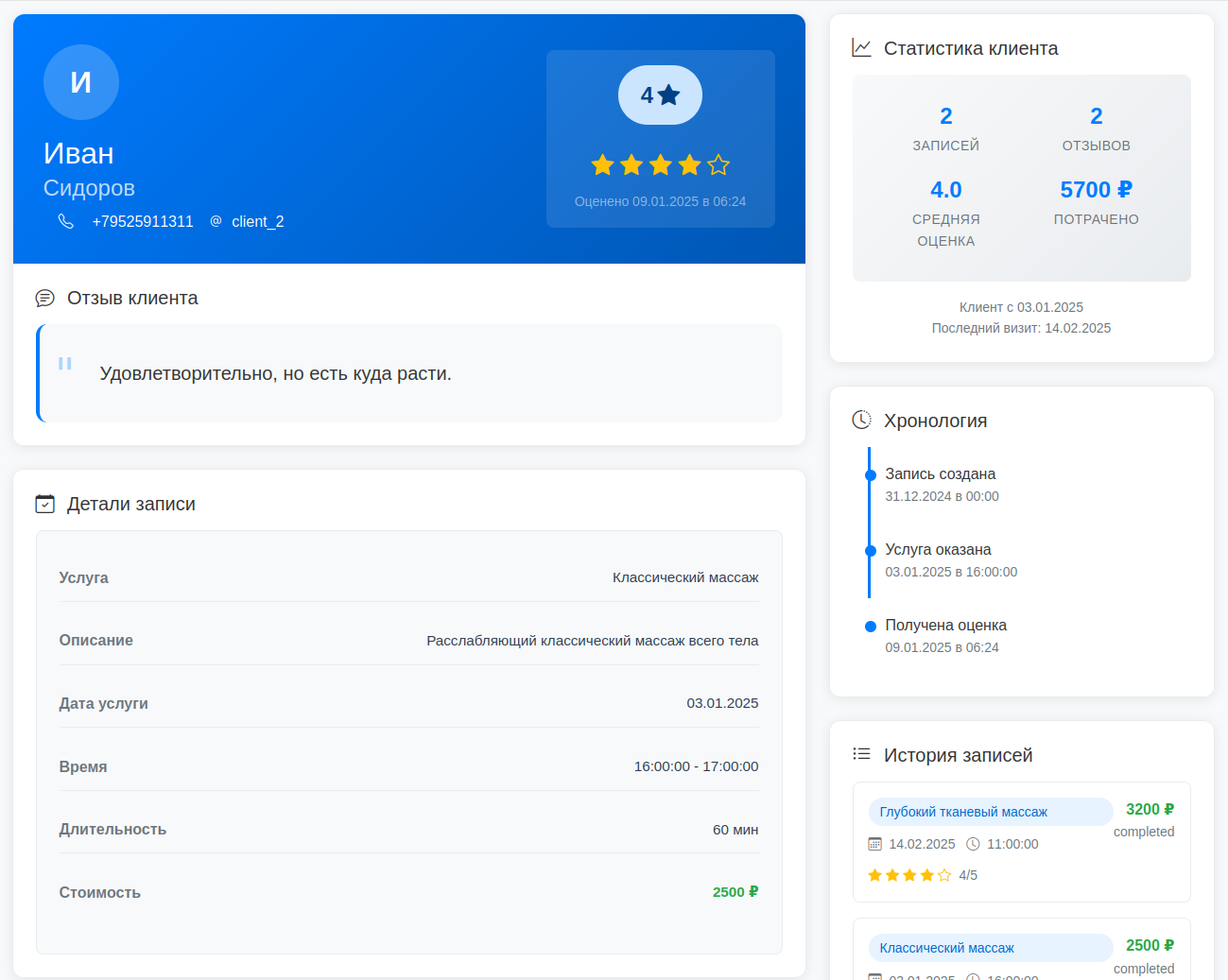 Детальная карточка отзыва